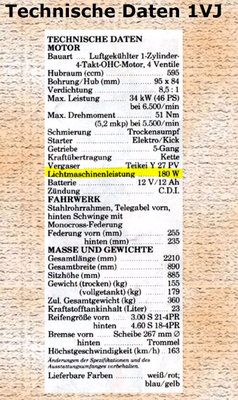Techdata1VJ.JPG