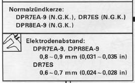 Elektrodenabstand.jpg