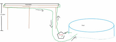 Poolwasserfluss.jpg