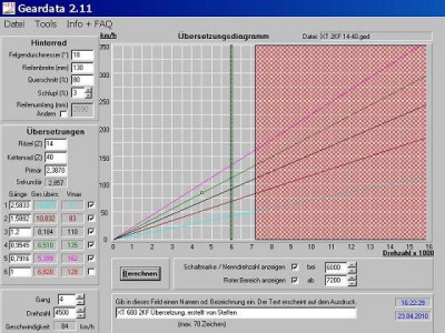 Gerdata Screenshot 2KF 14-40.JPG