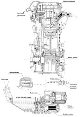 x8 250 ie werkstatthandbuch_Seite_139_Bild_0001.jpg