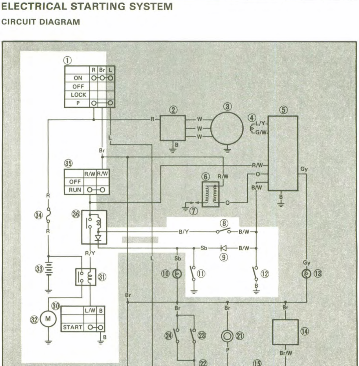 XT600E_1990.PNG