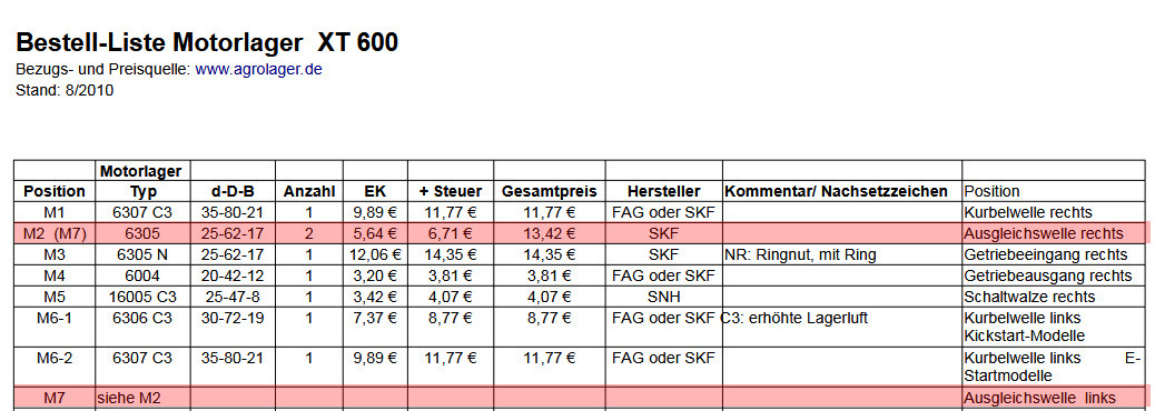 lagerliste.jpg